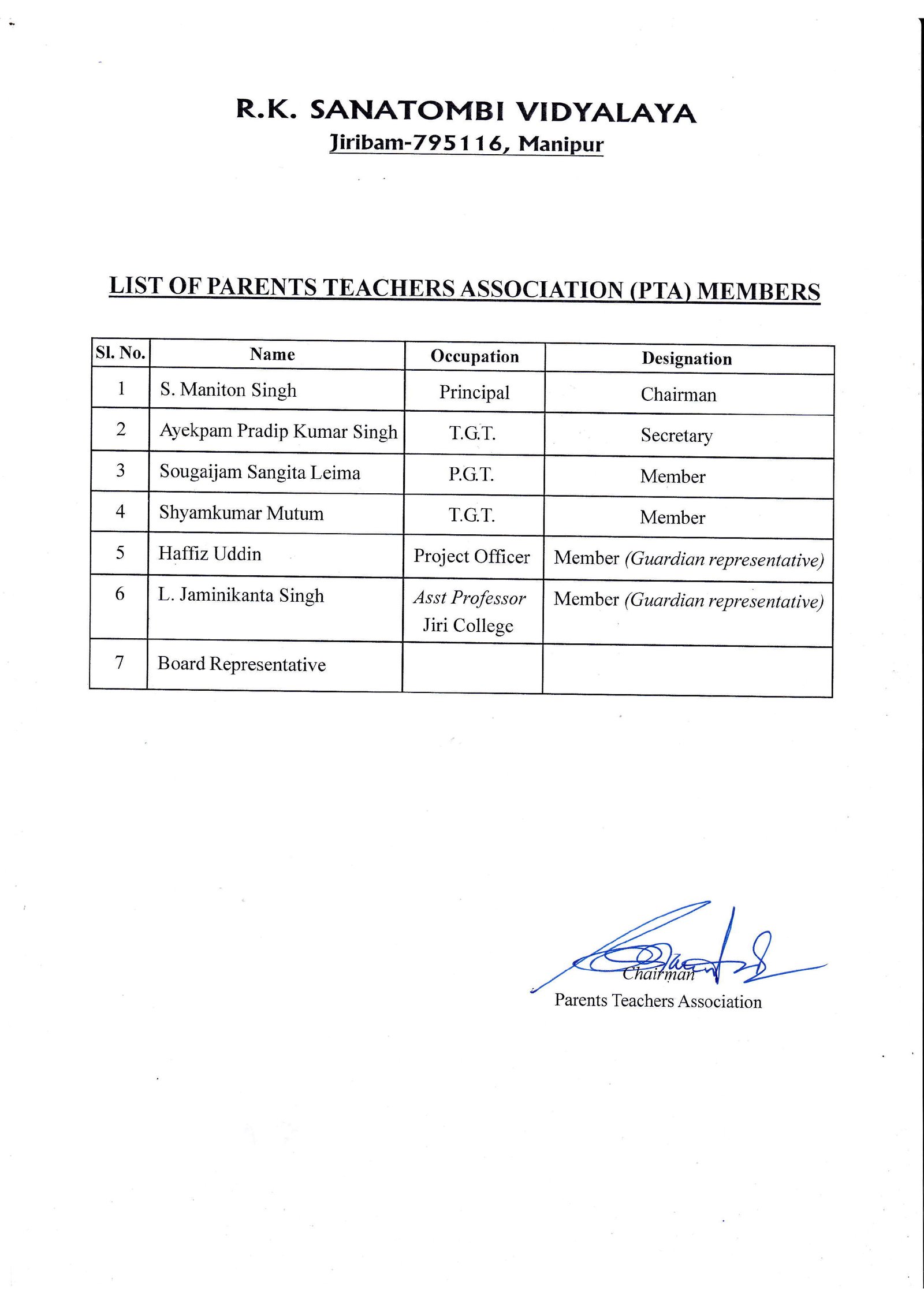 Parents Teachers Association Parents Teachers Association
